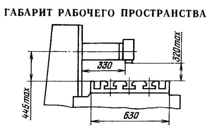 3Е711ВФ1 габарити робочого простору плоскошліфувального верстата габарити робочого простору плоскошліфувального верстата 3Е711ВФ1